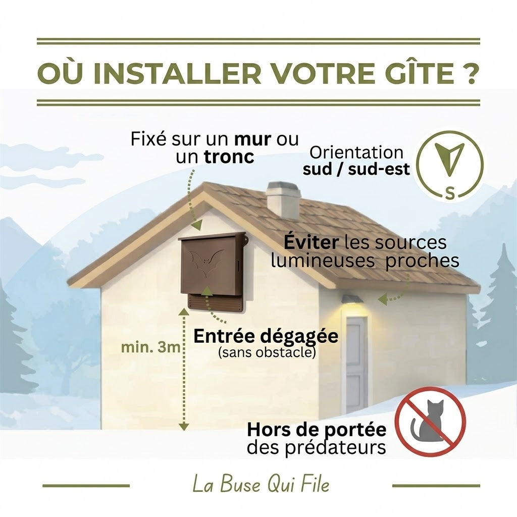 High-Resistance Outdoor Bat Box & Shelter “L’Écho”